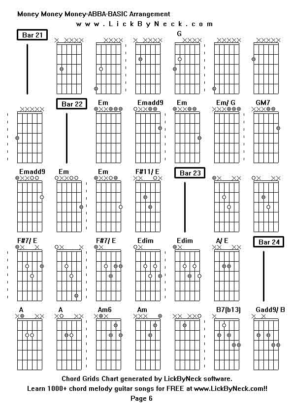 Chord Grids Chart of chord melody fingerstyle guitar song-Money Money Money-ABBA-BASIC Arrangement,generated by LickByNeck software.